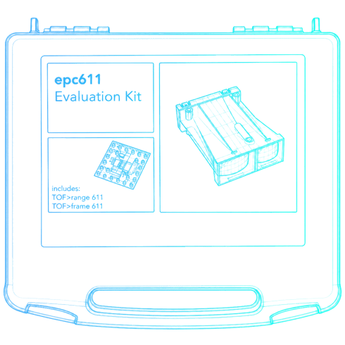 TOF Evaluation Kits