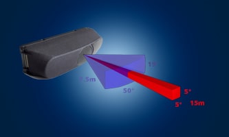 TOF CAM 635 - Einfacher und kostengünstiger Einstieg in die TOF-Technologie