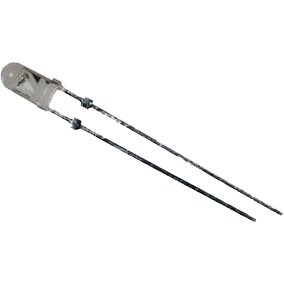 OVL Series