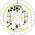 SMJA-3G14C44C-XX01/B